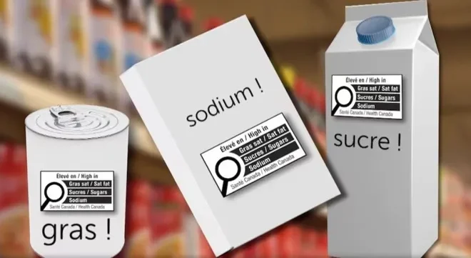 Nouvel étiquetage : Symboles nutritionnels sur le devant de l’emballage (Front of pack)